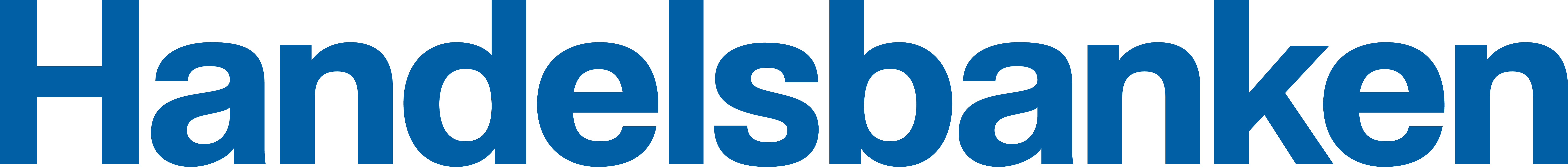 Handelsbanken logga